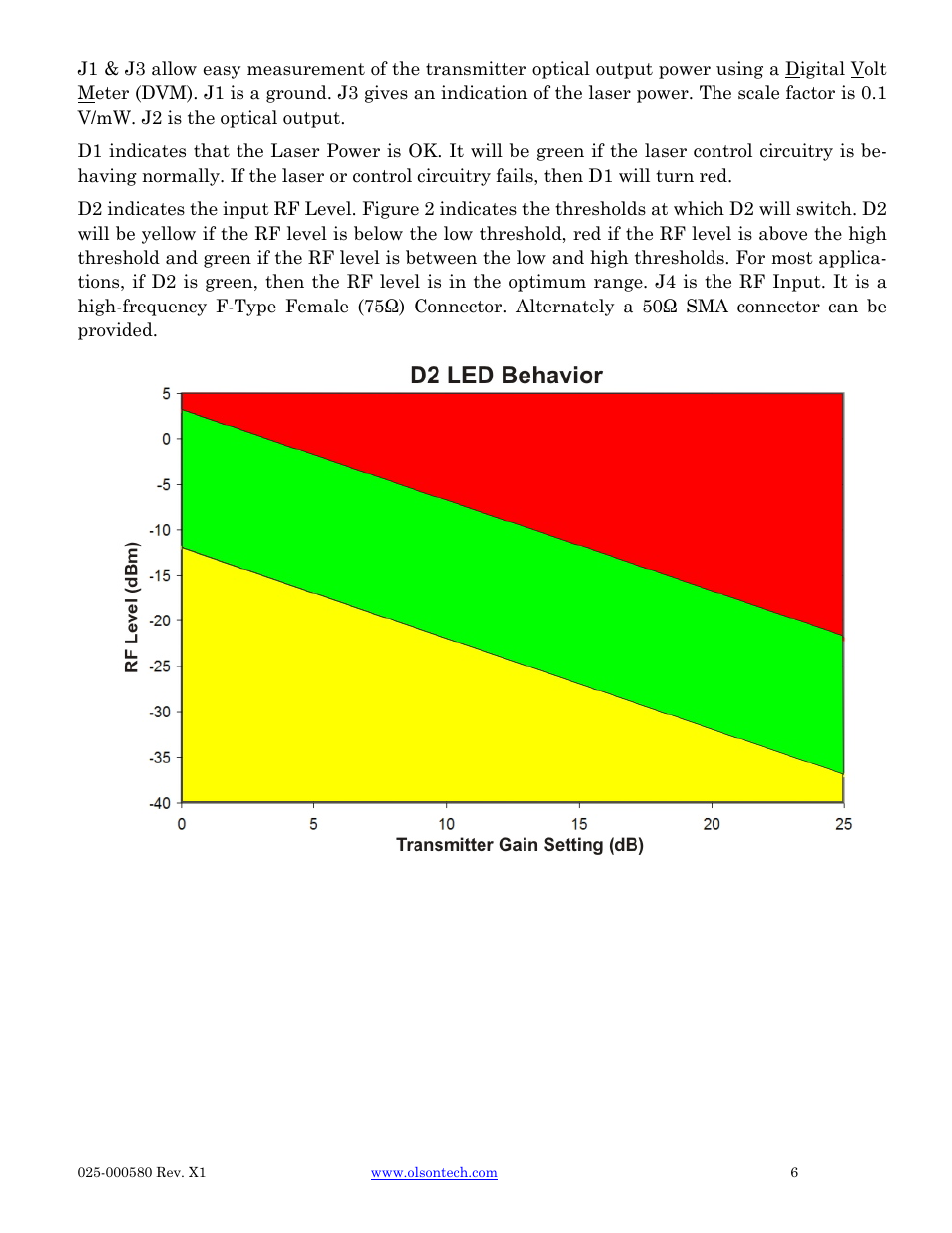 Olson Technology LP-CAN User Manual | Page 6 / 21