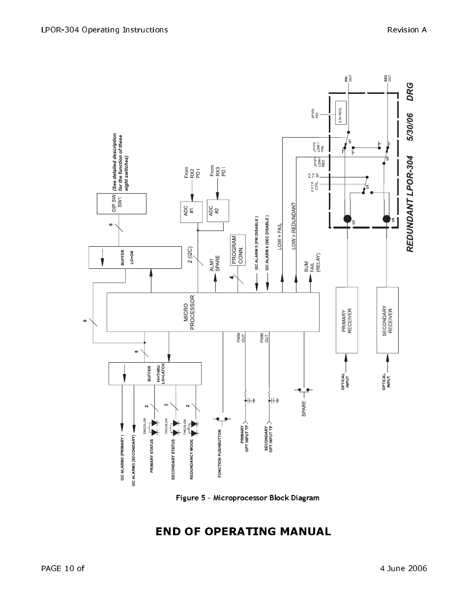 Olson Technology LP-OR-304 User Manual | Page 10 / 10