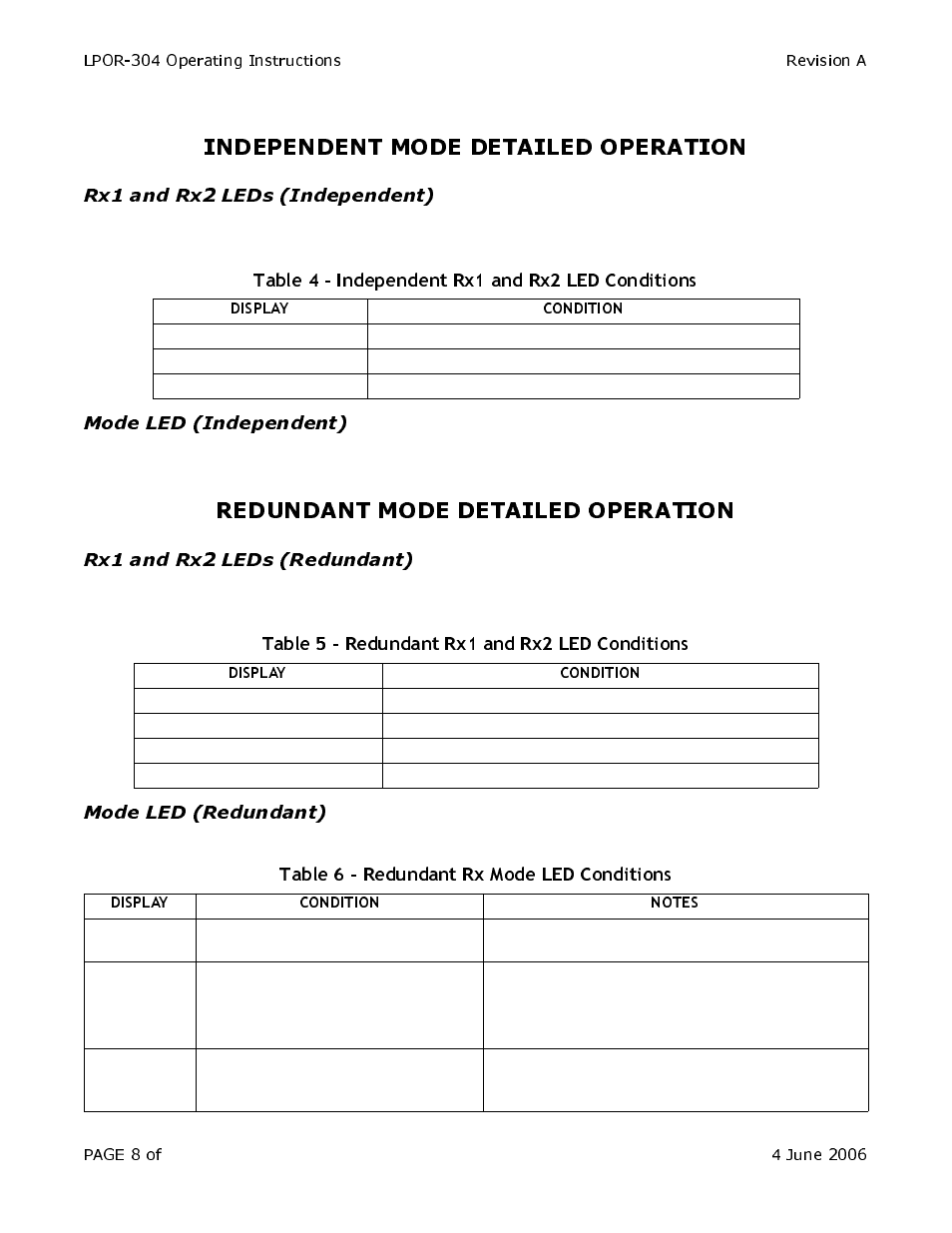 Rx1 and rx2 leds (independent), Mode led (independent), Rx1 and rx2 leds (redundant) | Mode led (redundant) | Olson Technology LP-OR-304 User Manual | Page 8 / 10