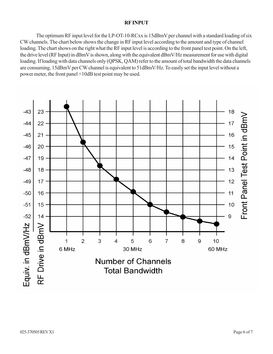 Olson Technology LP-OT-RCxx User Manual | Page 6 / 7