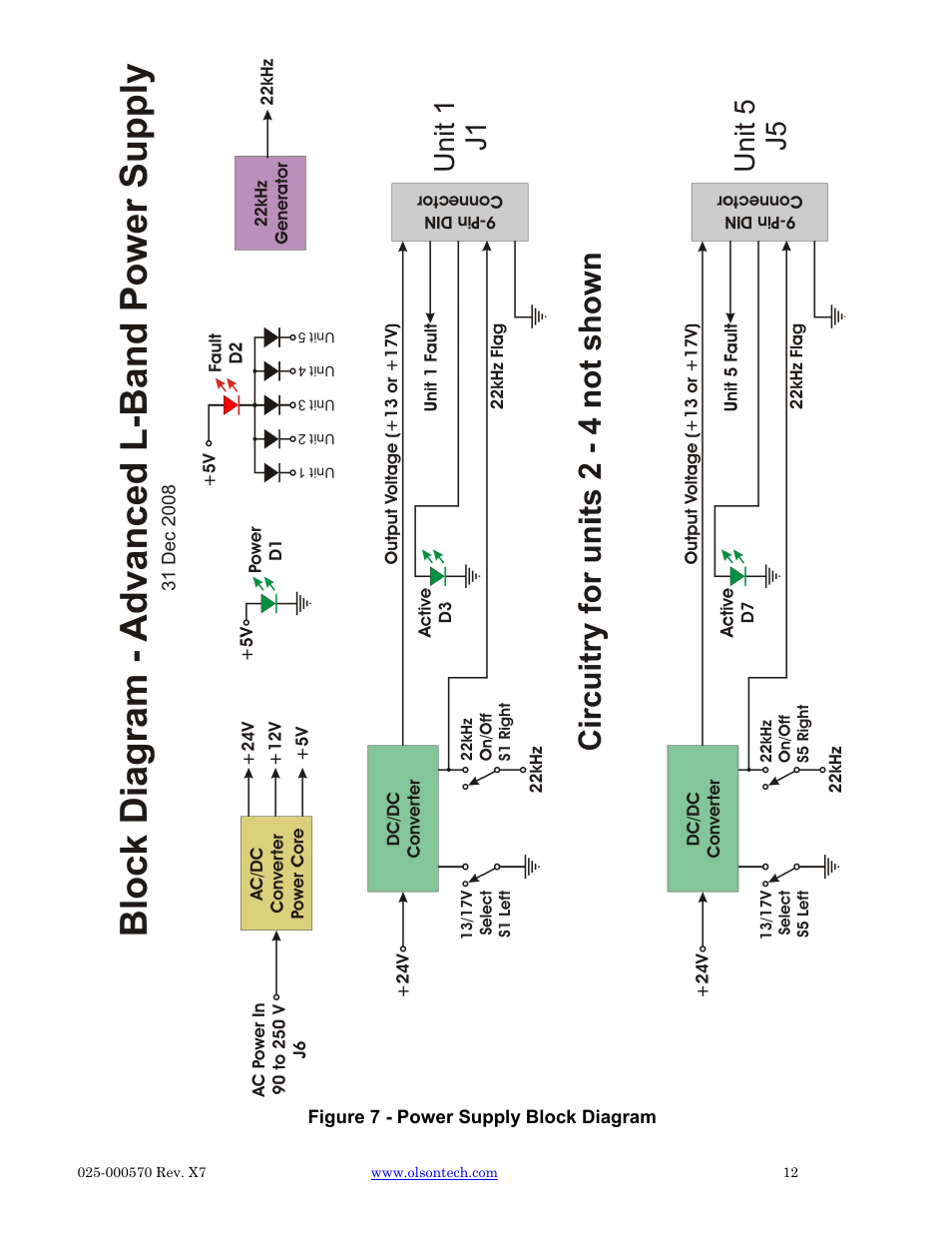 Olson Technology CAN User Manual | Page 12 / 27