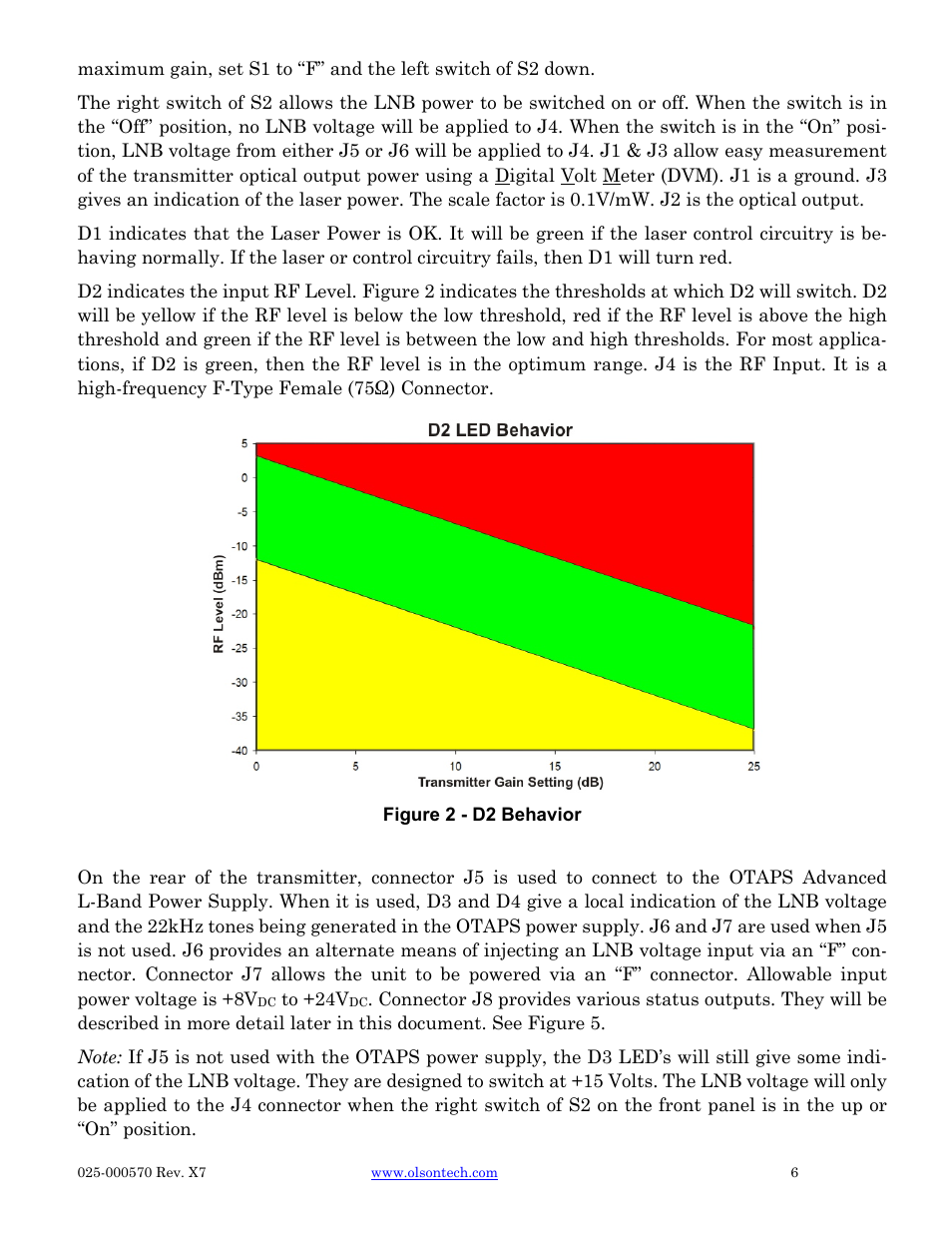 Olson Technology CAN User Manual | Page 6 / 27