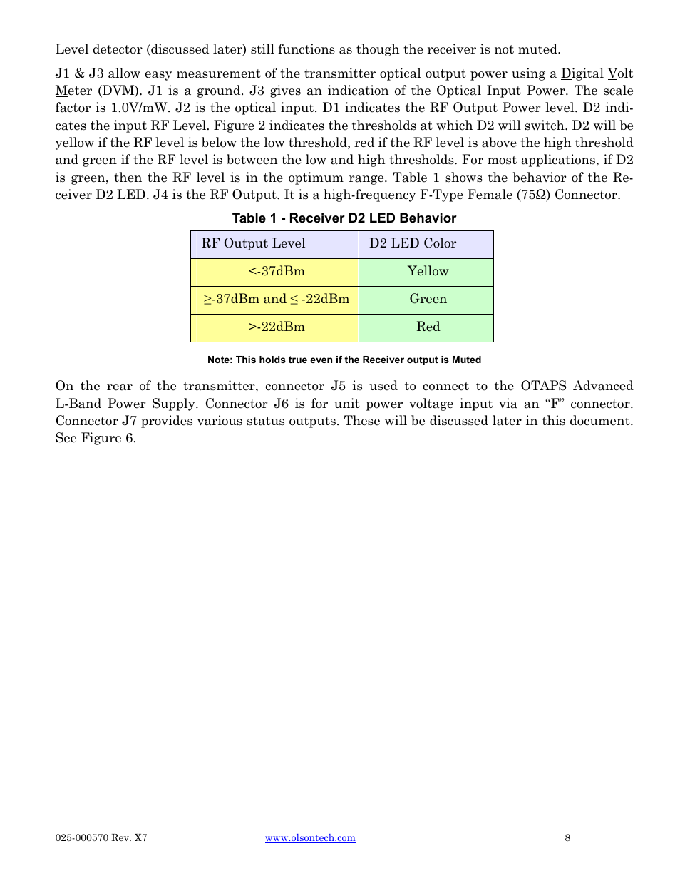 Olson Technology CAN User Manual | Page 8 / 27