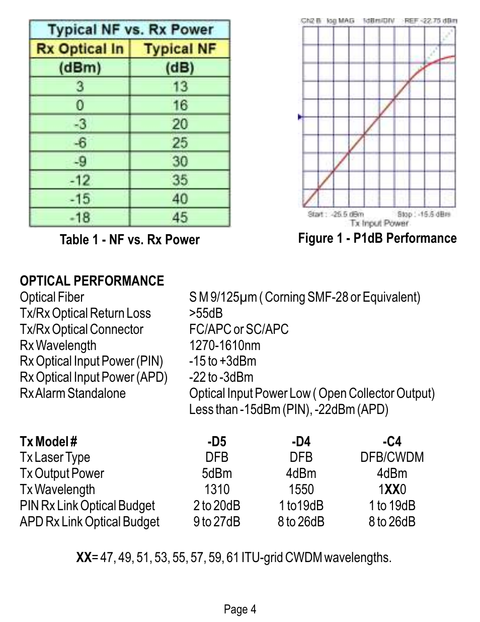 Olson Technology OLRR User Manual | Page 4 / 8