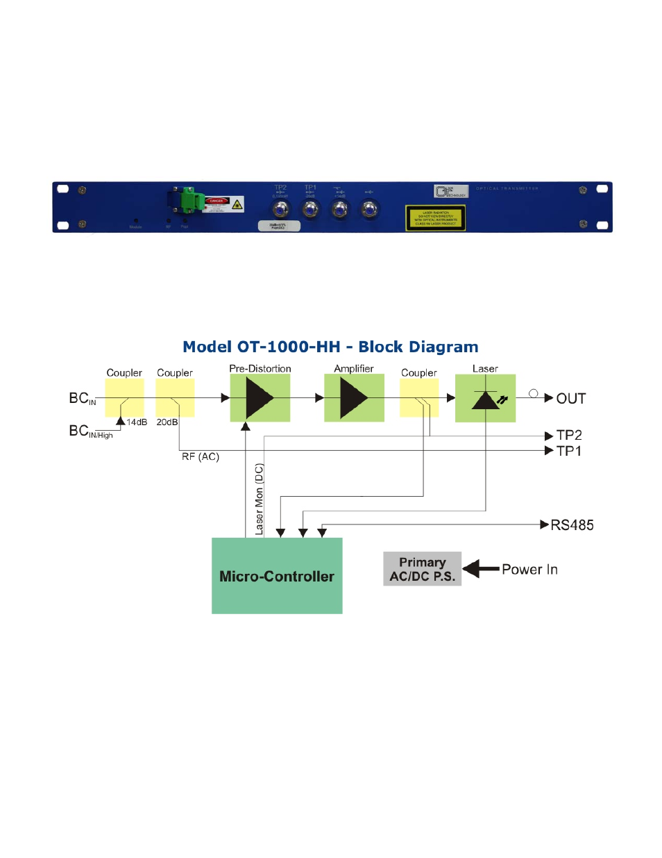 Olson Technology OT-1000-HH Rev.X4 User Manual | Page 7 / 20