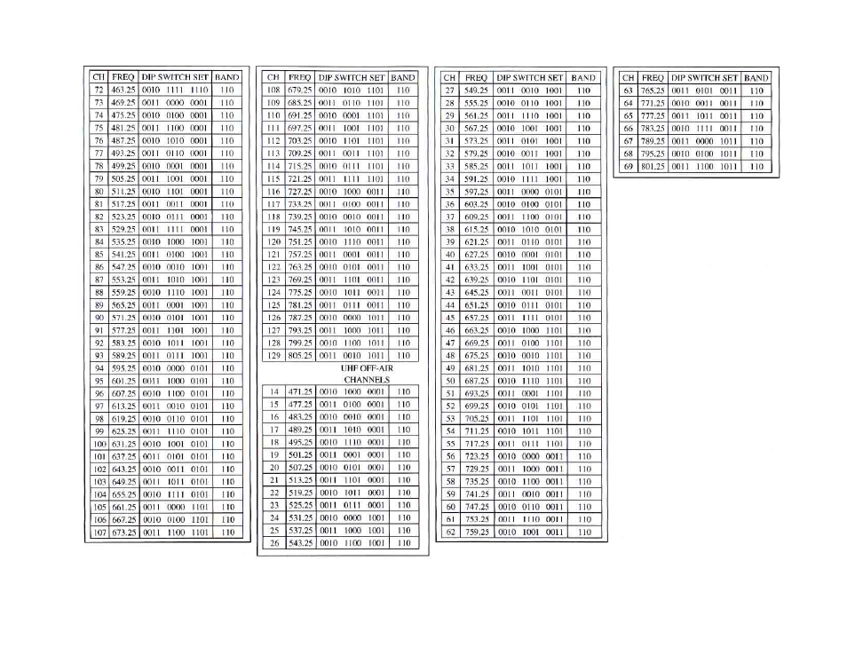Olson Technology OTD-3000 User Manual | Page 7 / 12