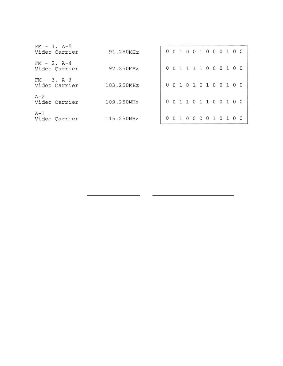Olson Technology OTD-3000 User Manual | Page 9 / 12