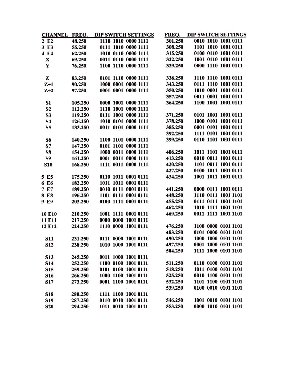 Olson Technology OTD-3000-BG User Manual | Page 7 / 8
