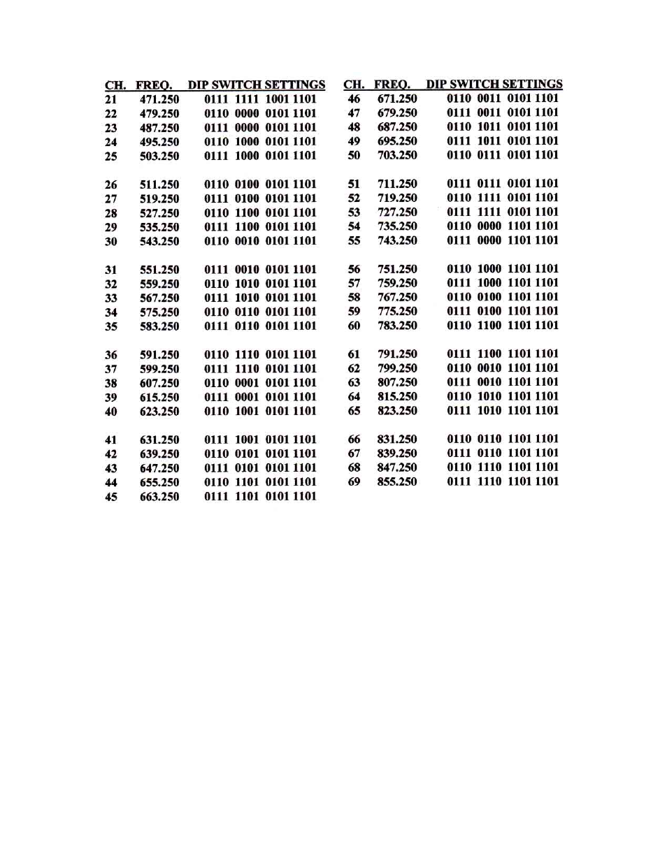 Olson Technology OTD-3000-BG User Manual | Page 8 / 8