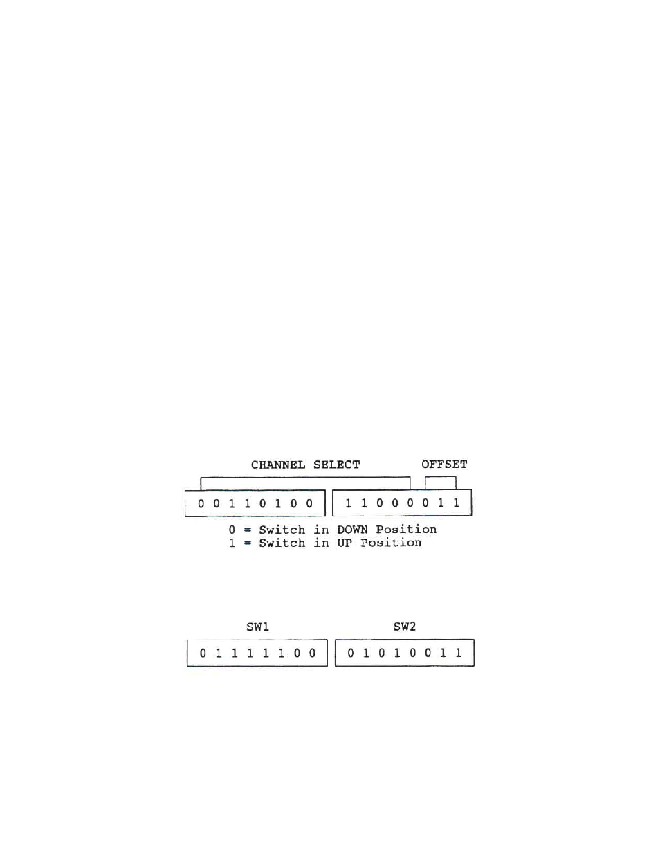 Olson Technology OTD-3000-DC User Manual | Page 2 / 7