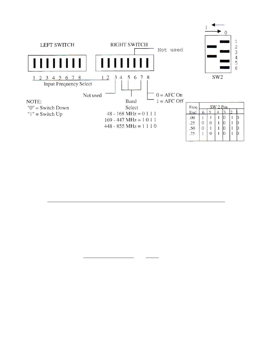 Olson Technology OTD-3000-I User Manual | Page 4 / 9