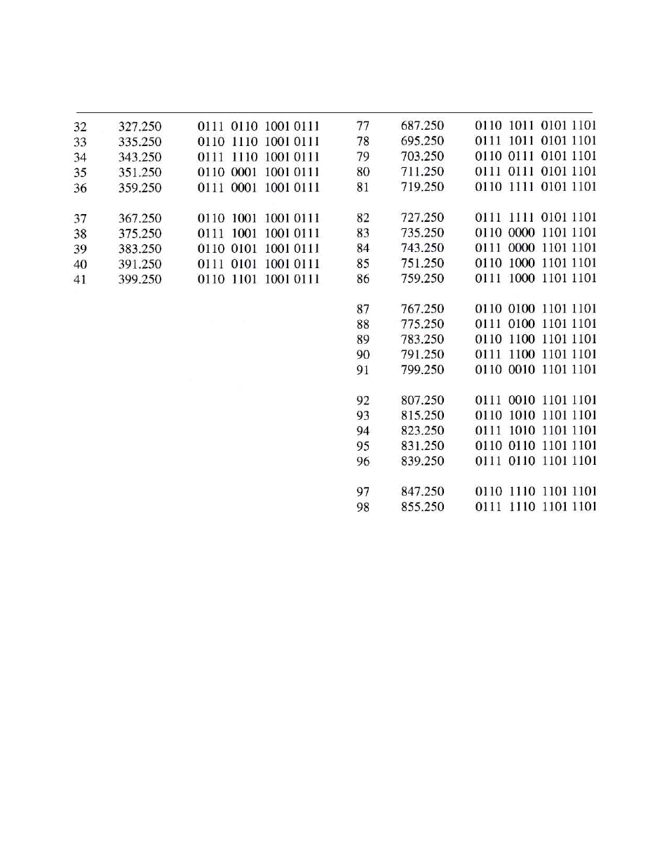 Olson Technology OTD-3000-I User Manual | Page 7 / 9