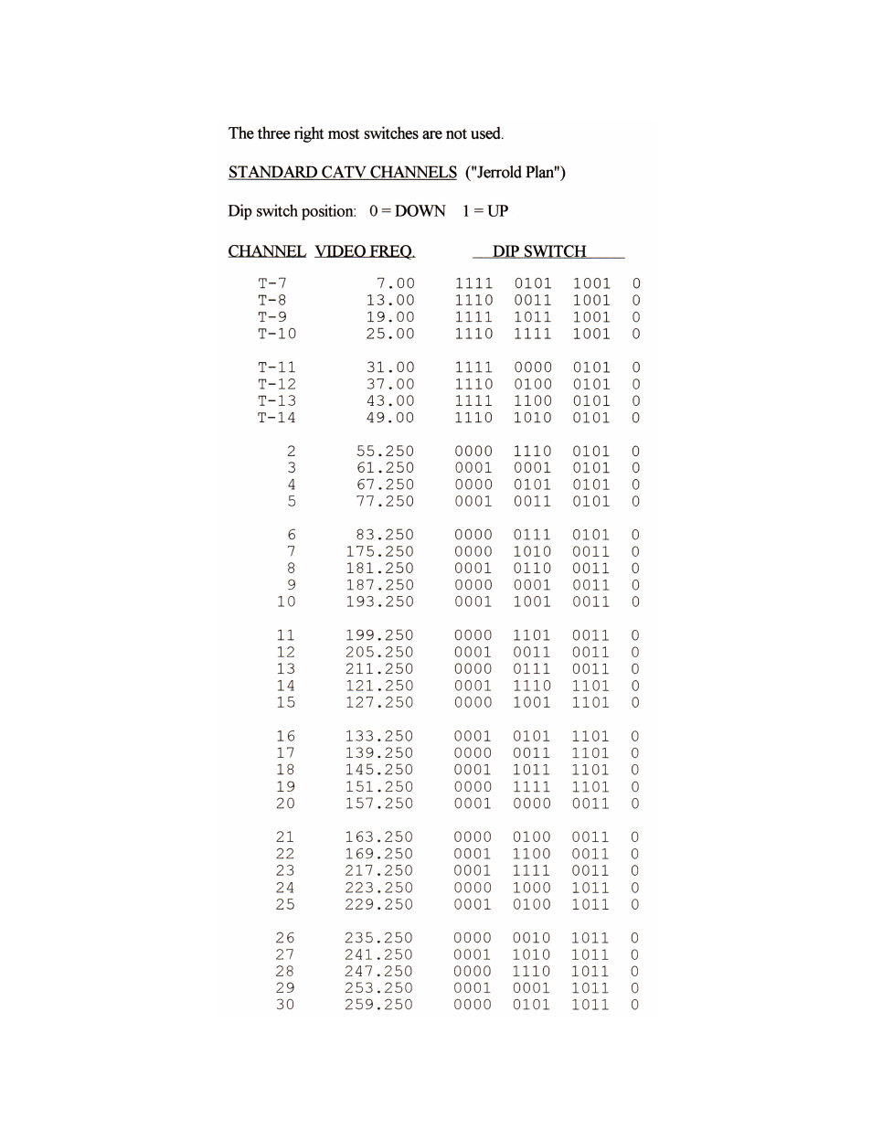 Olson Technology OTD-3000-S User Manual | Page 4 / 10