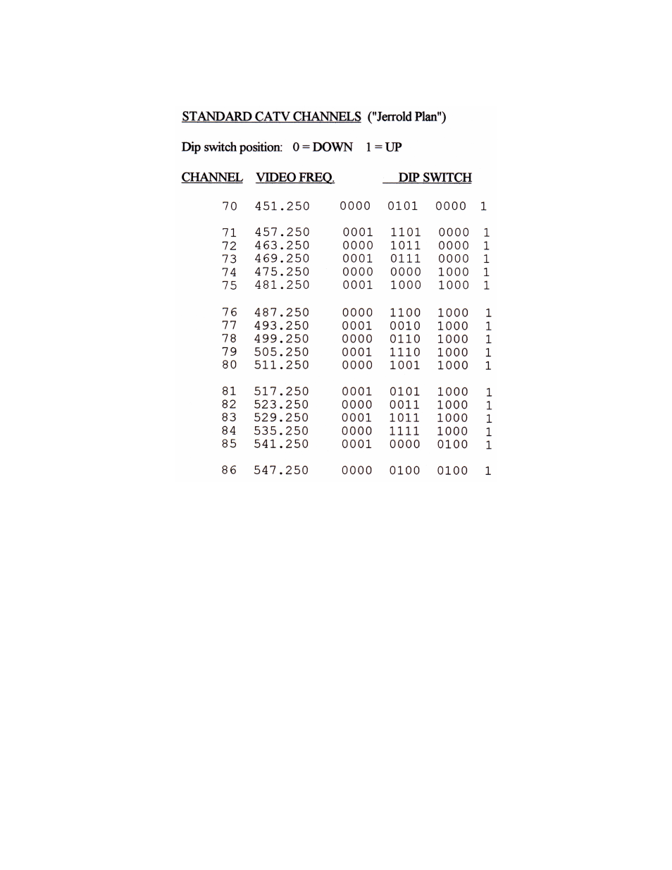 Olson Technology OTD-3000-S User Manual | Page 6 / 10