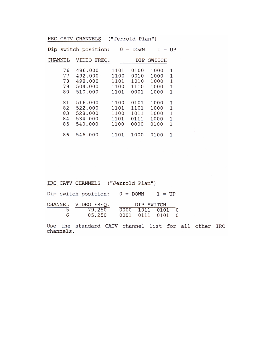 Olson Technology OTD-3000-S User Manual | Page 9 / 10