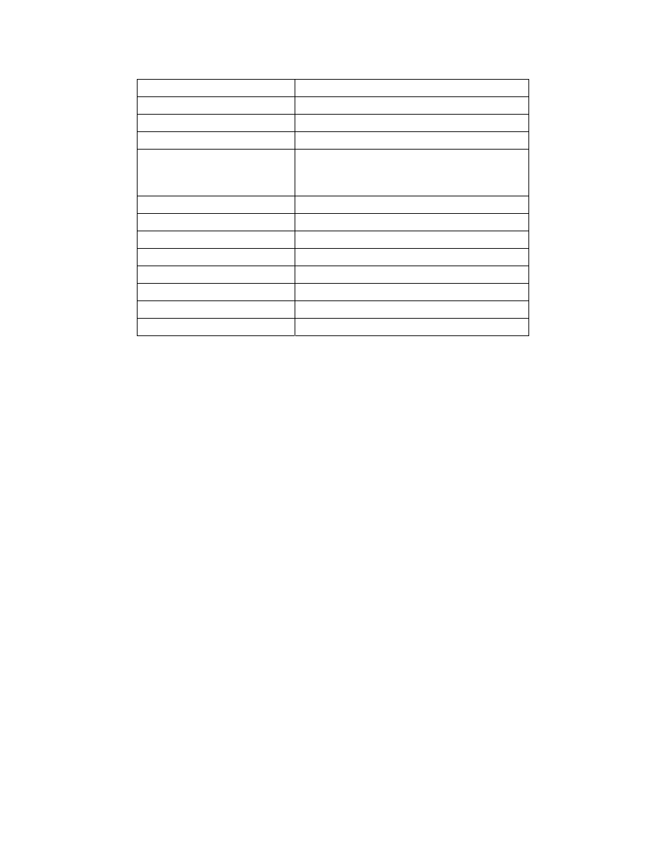Olson Technology OTDL-FOM-01 User Manual | Page 6 / 6