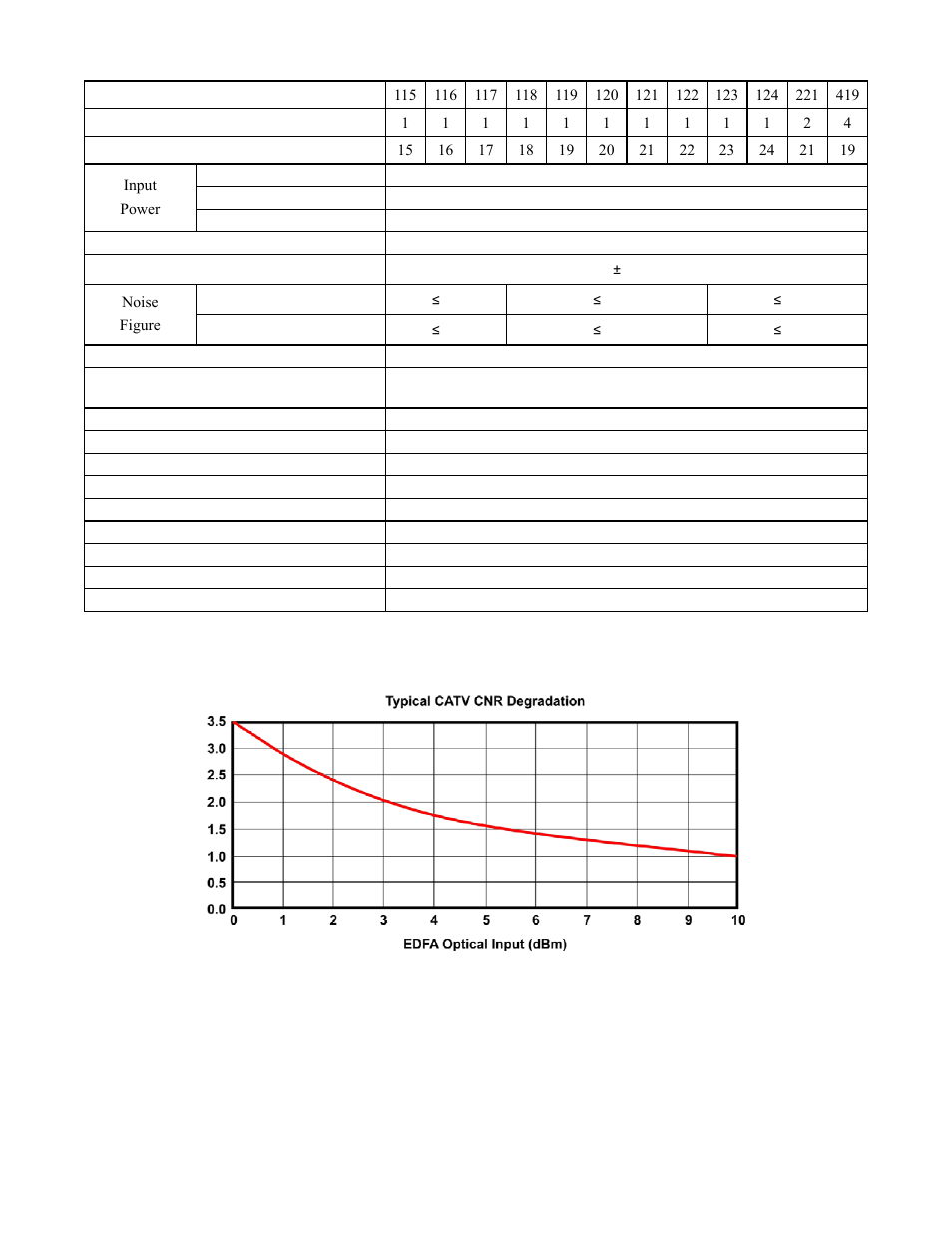Olson Technology OTEB-CO-B User Manual | Page 6 / 8