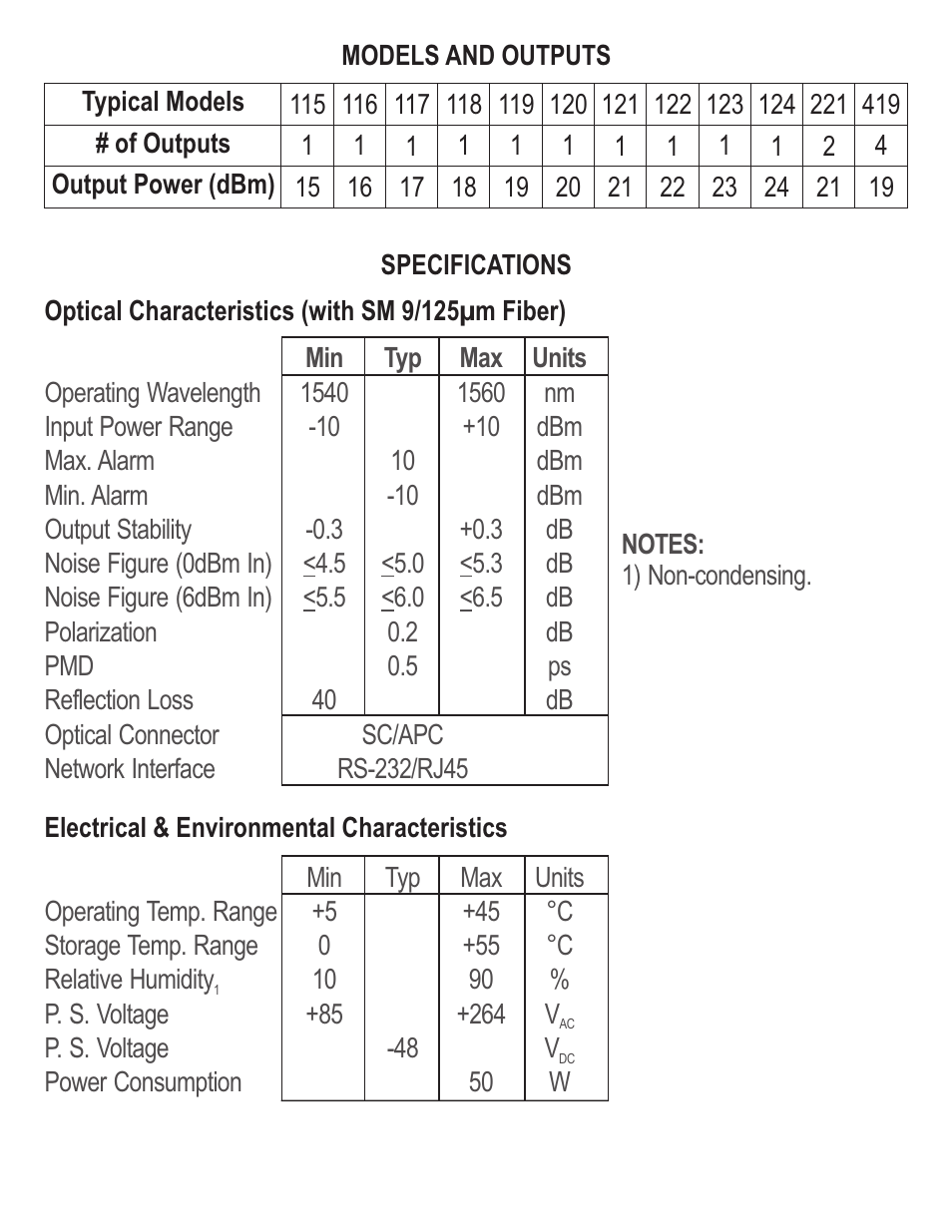 Olson Technology OTEB-CO-B EDFA WITHOUT SNMP User Manual | Page 7 / 8