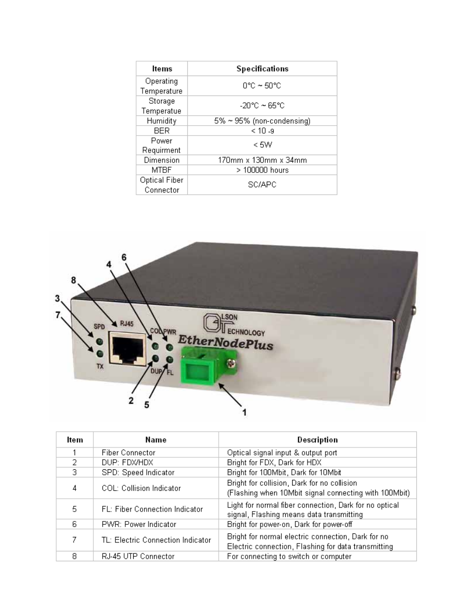 Olson Technology OTEN-131 User Manual | Page 4 / 5