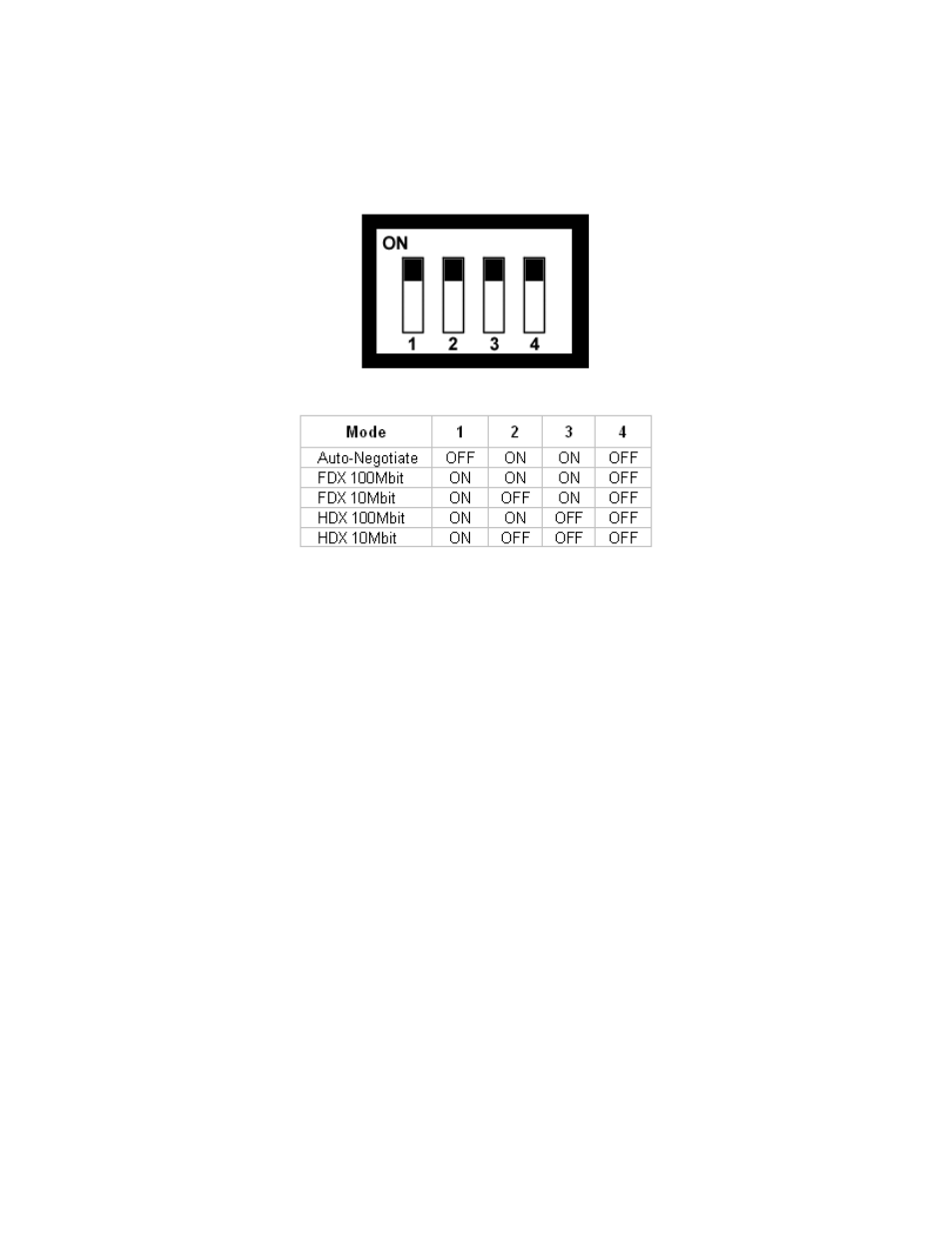 Olson Technology OTEN-131 User Manual | Page 5 / 5