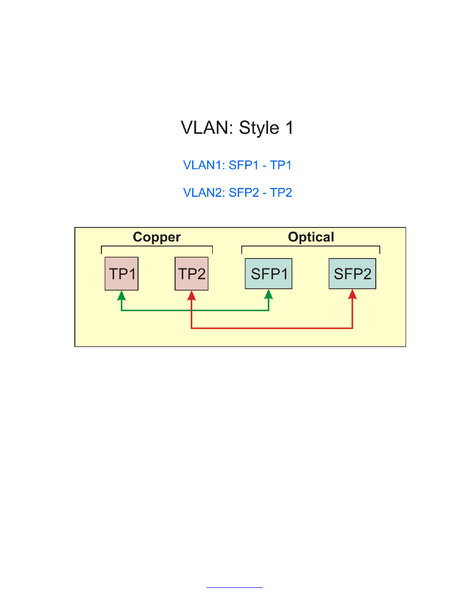Olson Technology OTEN-4P-01 User Manual | Page 6 / 6