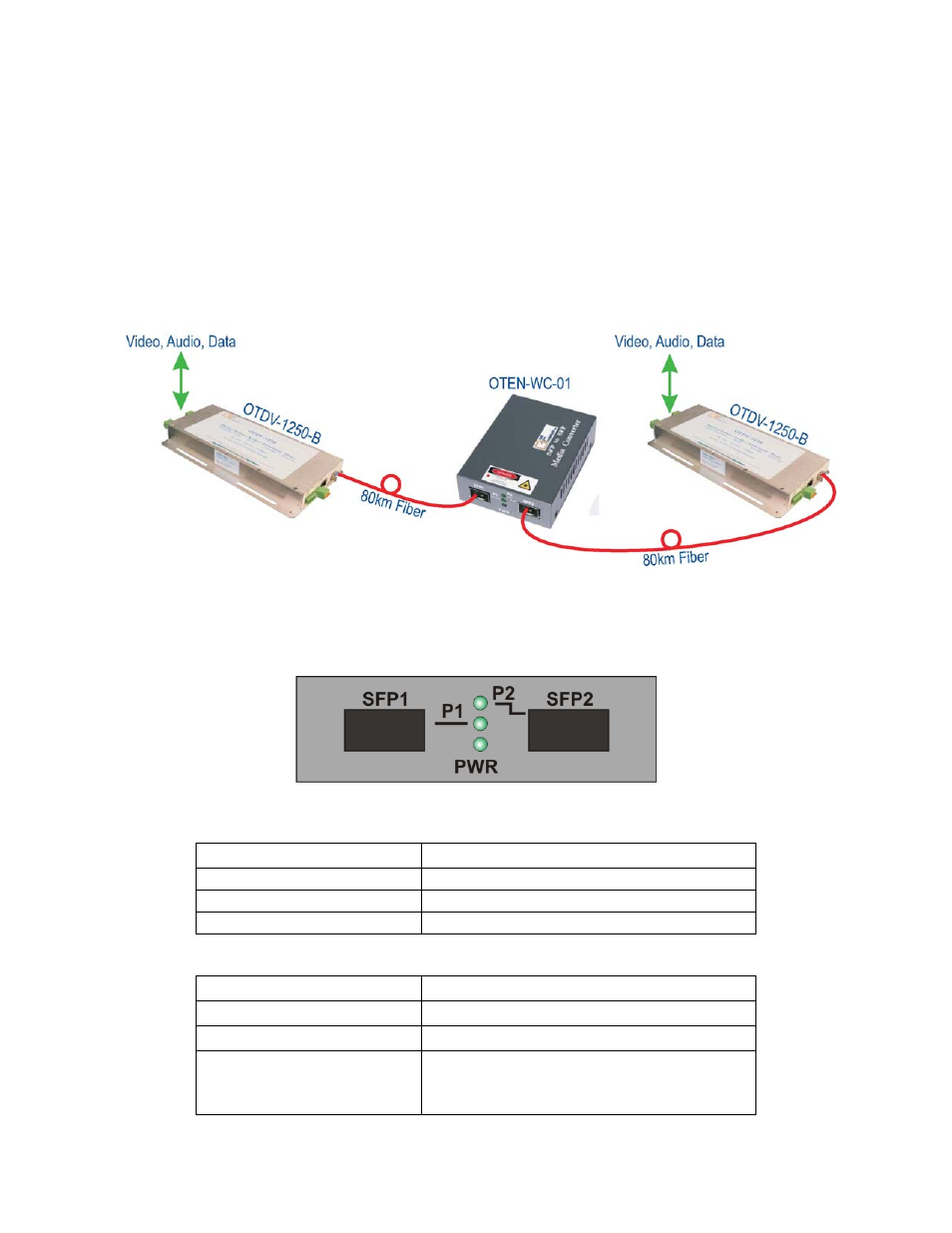Olson Technology OTEN-WC-01 User Manual | Page 4 / 5