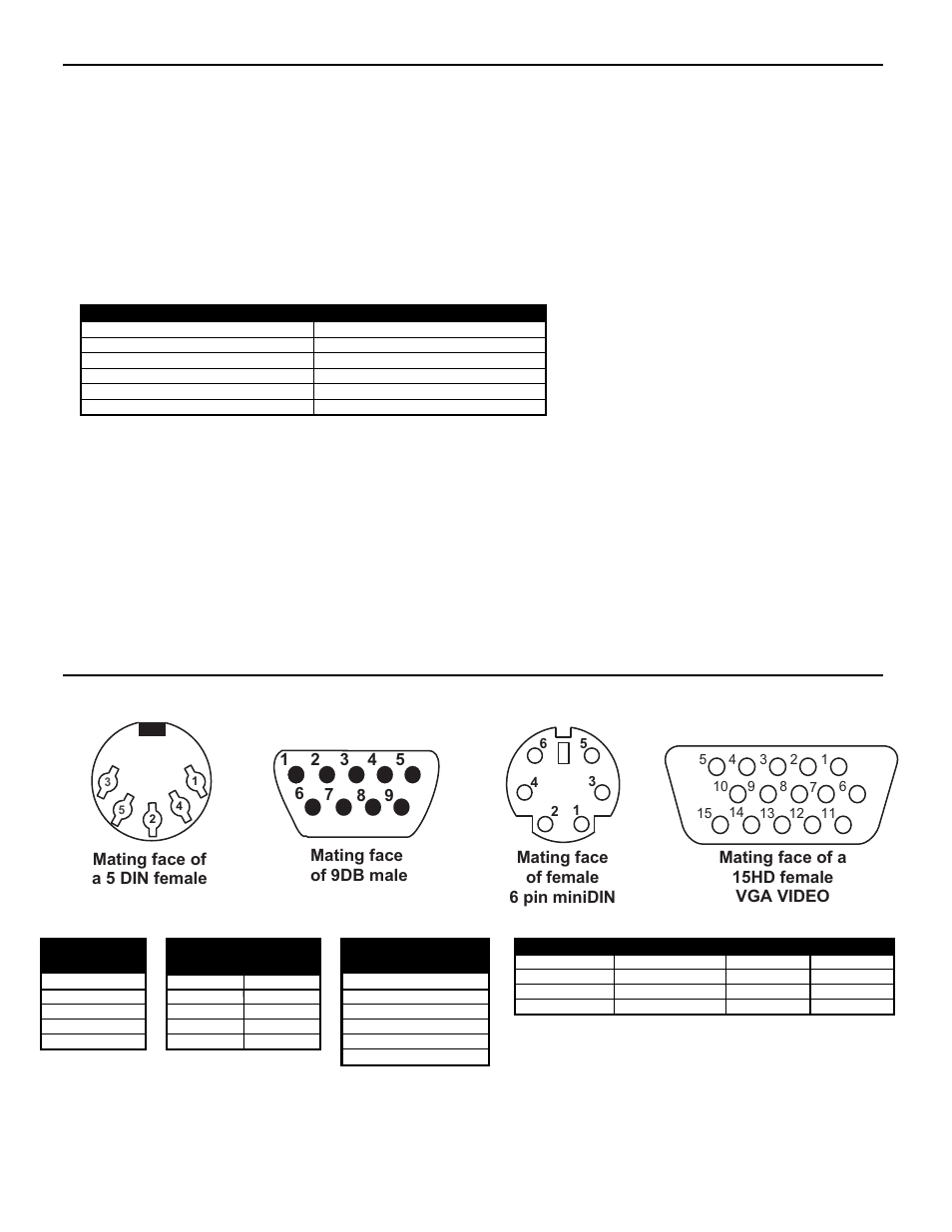 Technical specifications | Compaq 4KVMM User Manual | Page 7 / 8