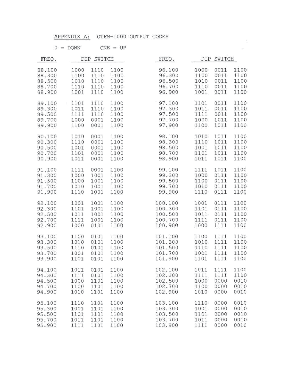 Olson Technology OTFM-1000 User Manual | Page 4 / 5