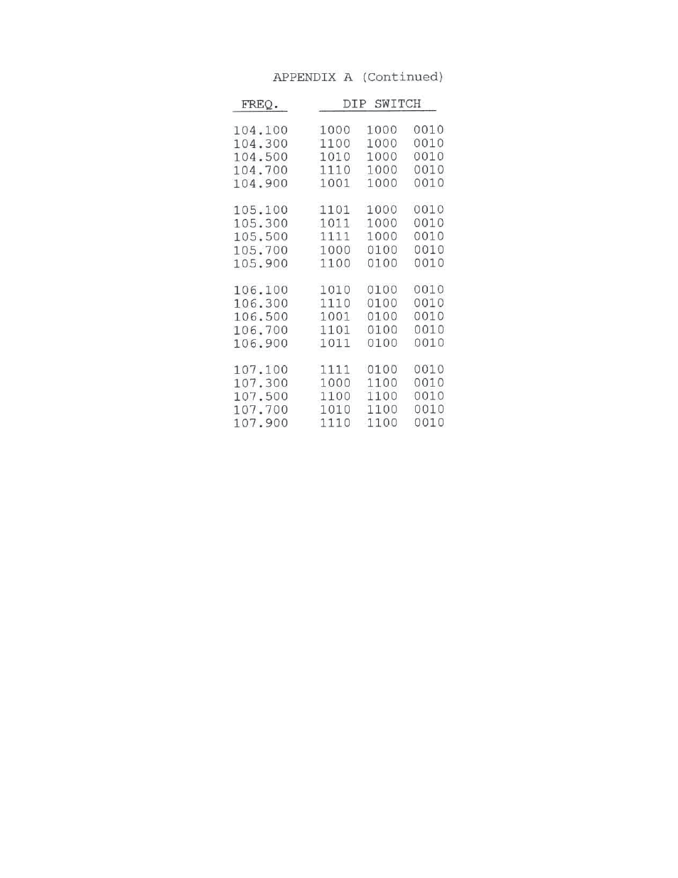 Olson Technology OTFM-1000 User Manual | Page 5 / 5