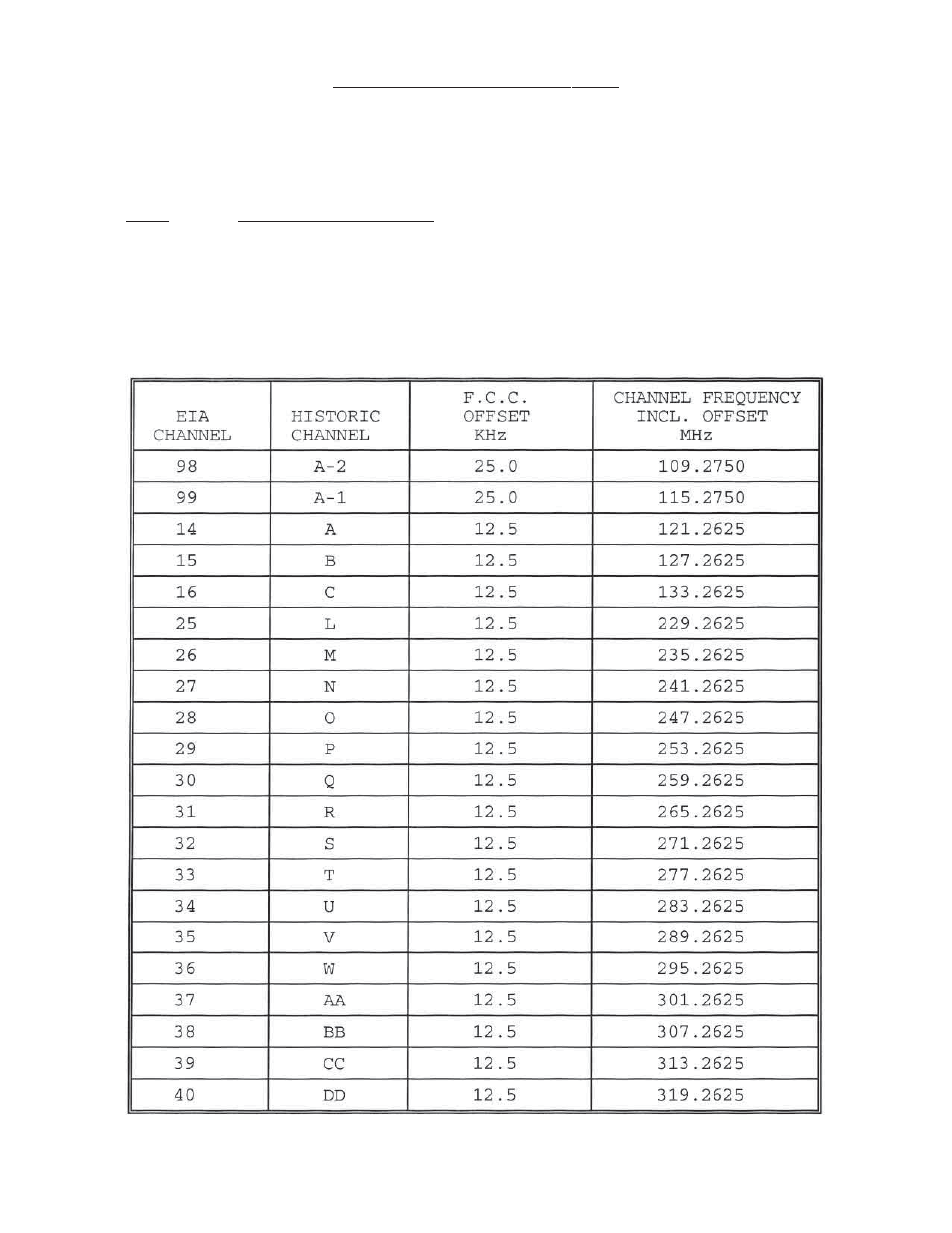 Olson Technology OTM-3000 User Manual | Page 4 / 11