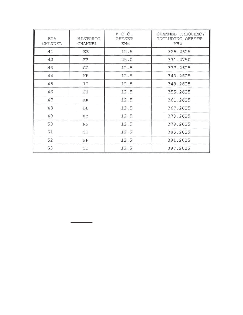 Olson Technology OTM-3000 User Manual | Page 5 / 11