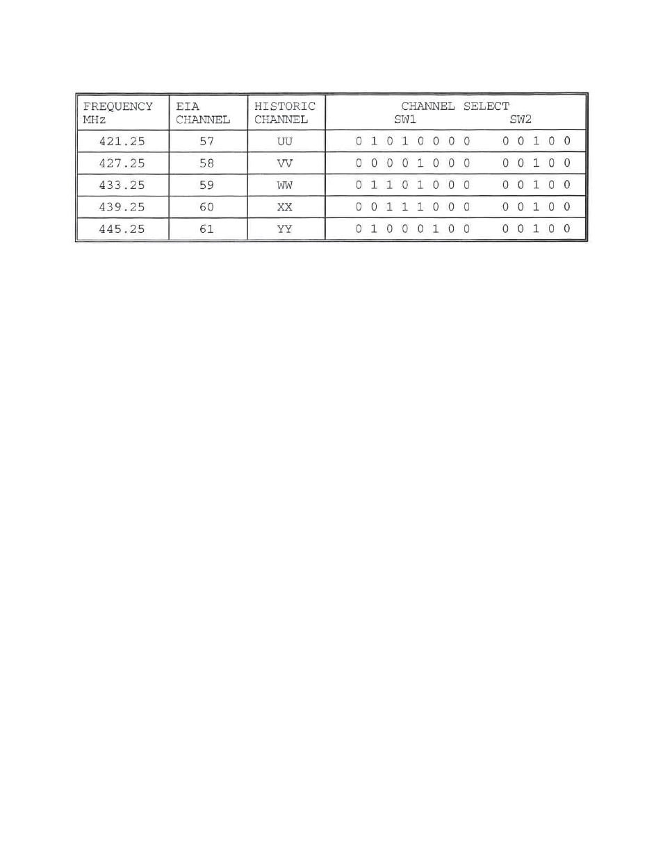 Olson Technology OTM-3000 User Manual | Page 9 / 11