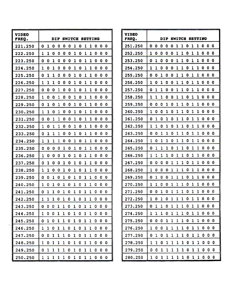 Olson Technology OTM-3000-HR User Manual | Page 10 / 13