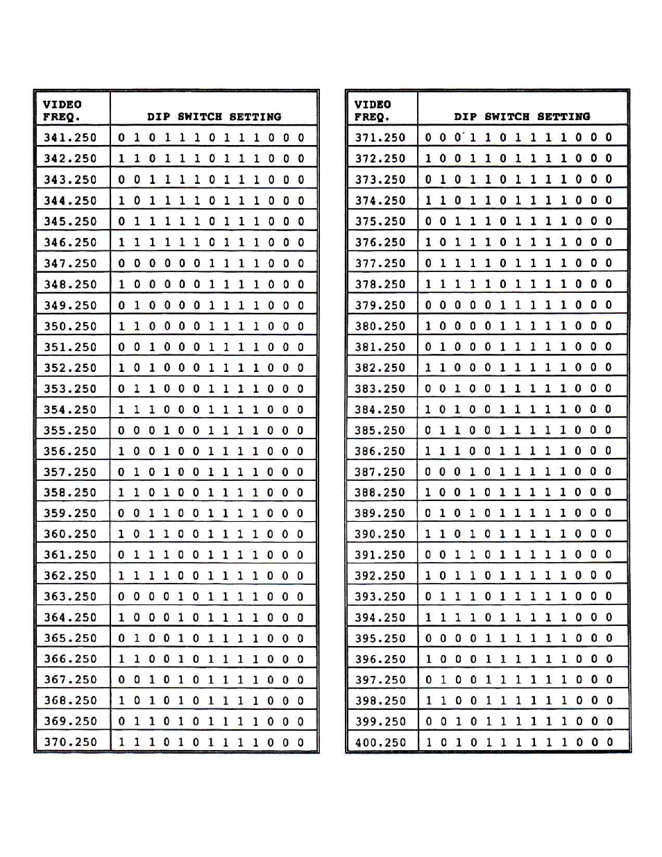 Olson Technology OTM-3000-HR User Manual | Page 12 / 13