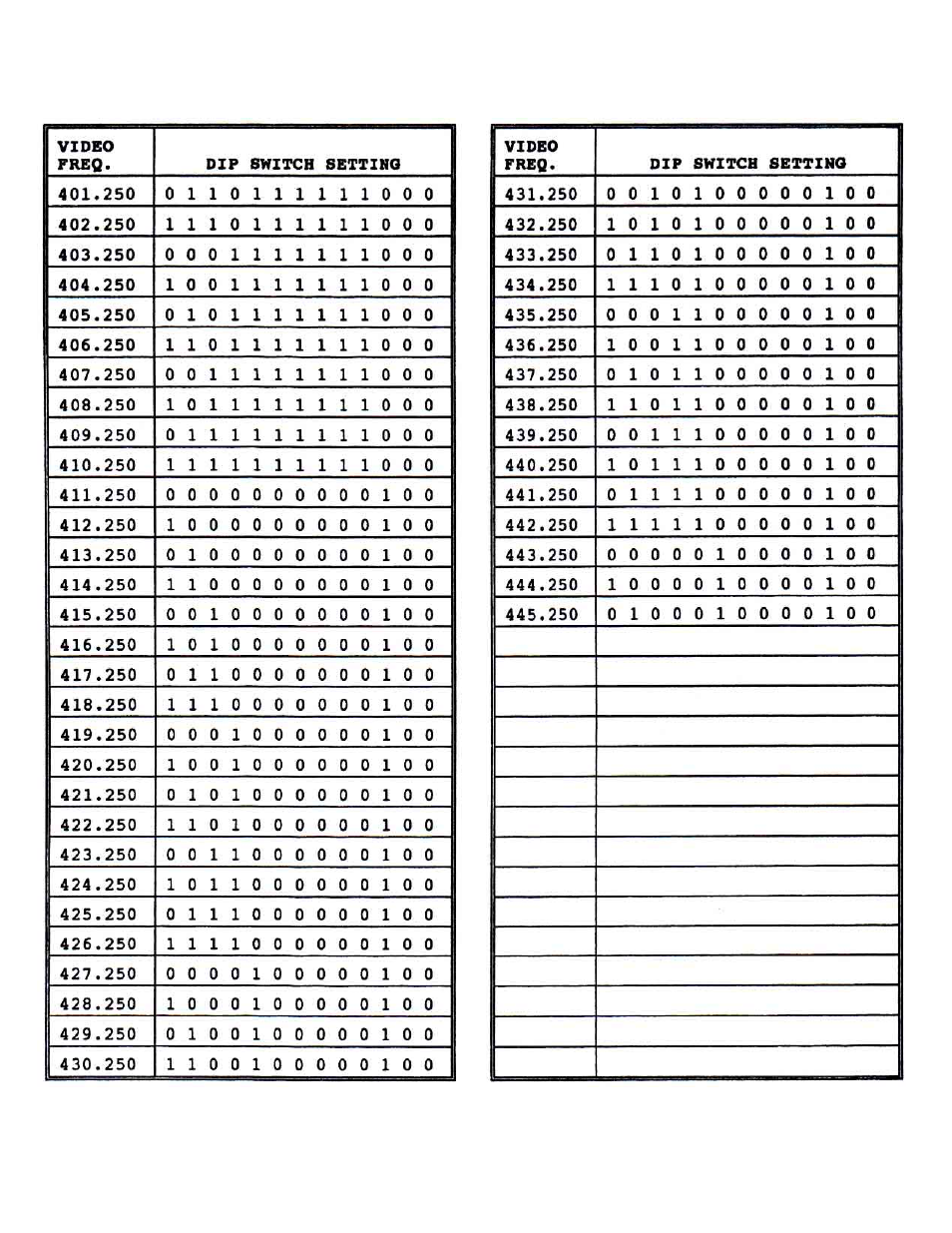 Olson Technology OTM-3000-HR User Manual | Page 13 / 13