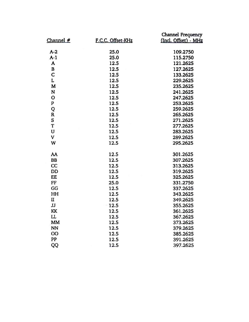 Olson Technology OTM-3000-HR User Manual | Page 4 / 13