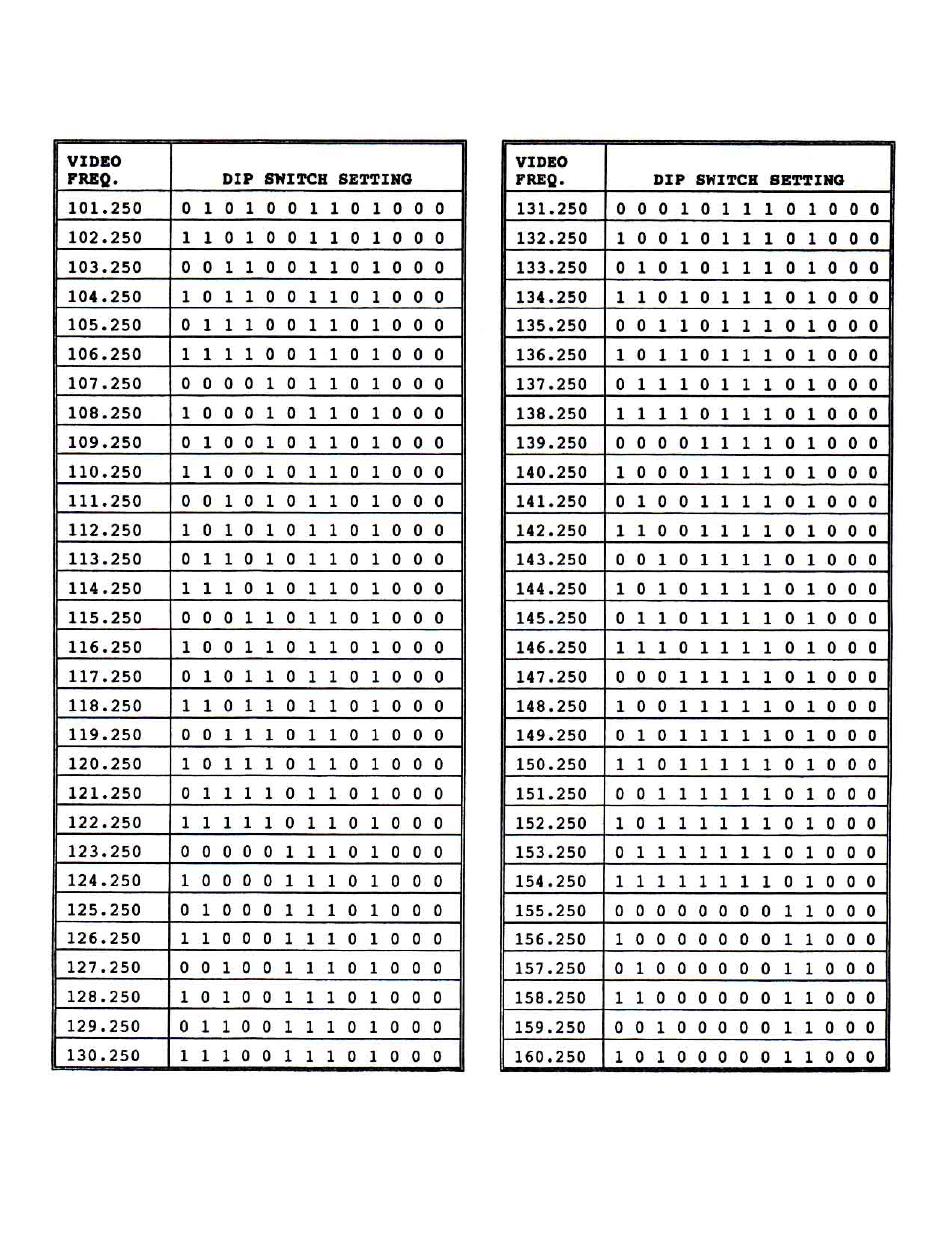 Olson Technology OTM-3000-HR User Manual | Page 8 / 13