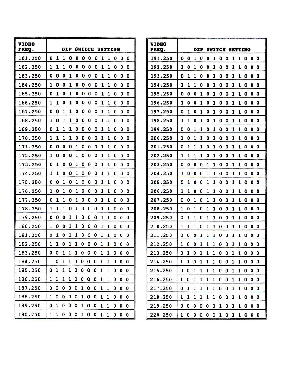 Olson Technology OTM-3000-HR User Manual | Page 9 / 13