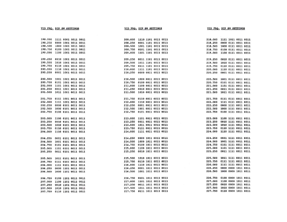 Olson Technology OTM-3000 (PAL I) User Manual | Page 11 / 19