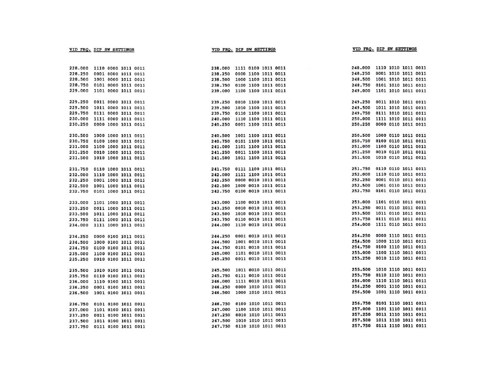 Olson Technology OTM-3000 (PAL I) User Manual | Page 12 / 19