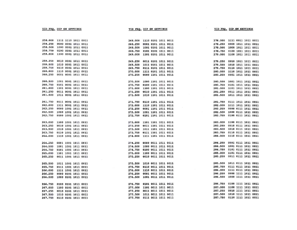 Olson Technology OTM-3000 (PAL I) User Manual | Page 13 / 19
