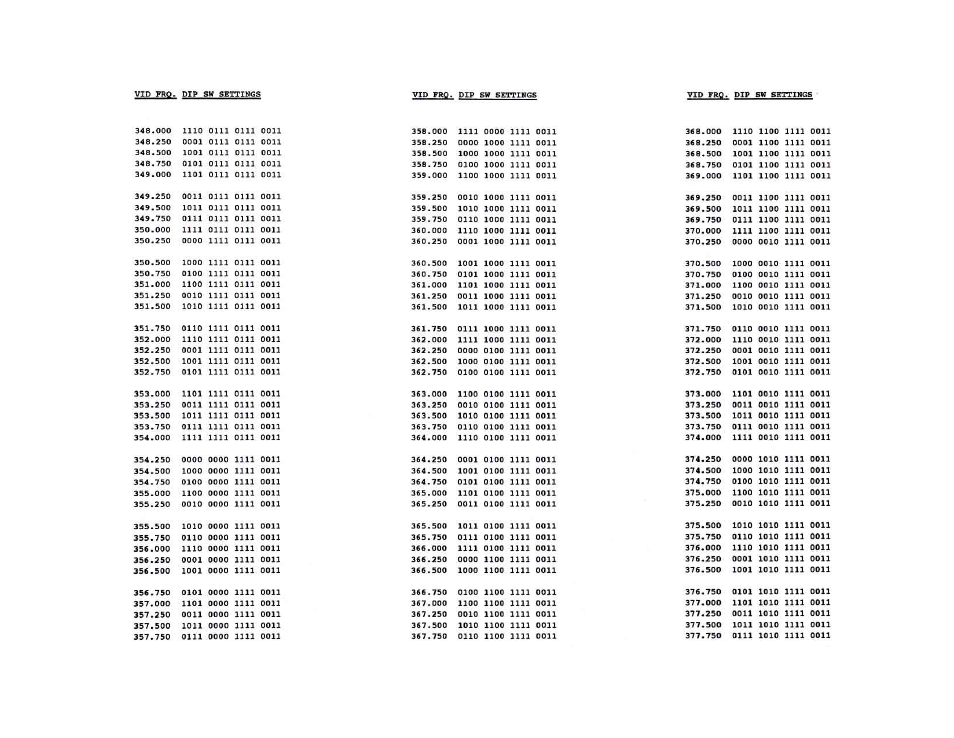 Olson Technology OTM-3000 (PAL I) User Manual | Page 16 / 19