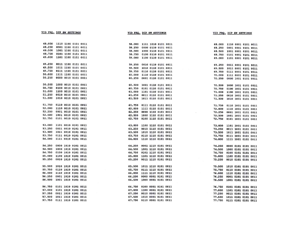 Olson Technology OTM-3000 (PAL I) User Manual | Page 6 / 19