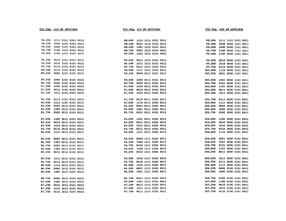 Olson Technology OTM-3000 (PAL I) User Manual | Page 7 / 19