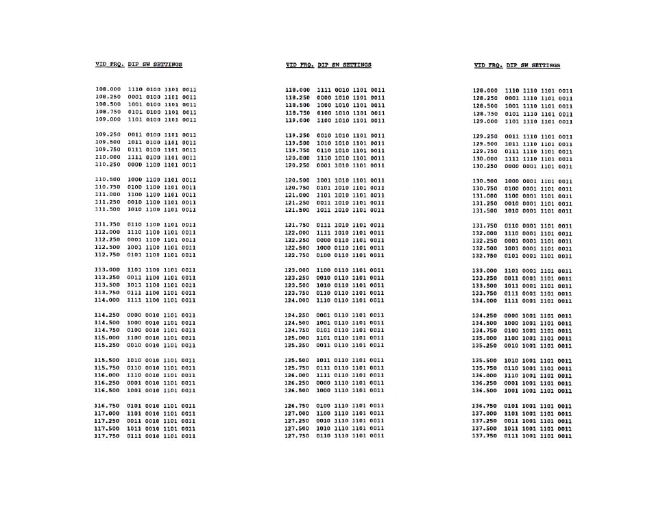 Olson Technology OTM-3000 (PAL I) User Manual | Page 8 / 19