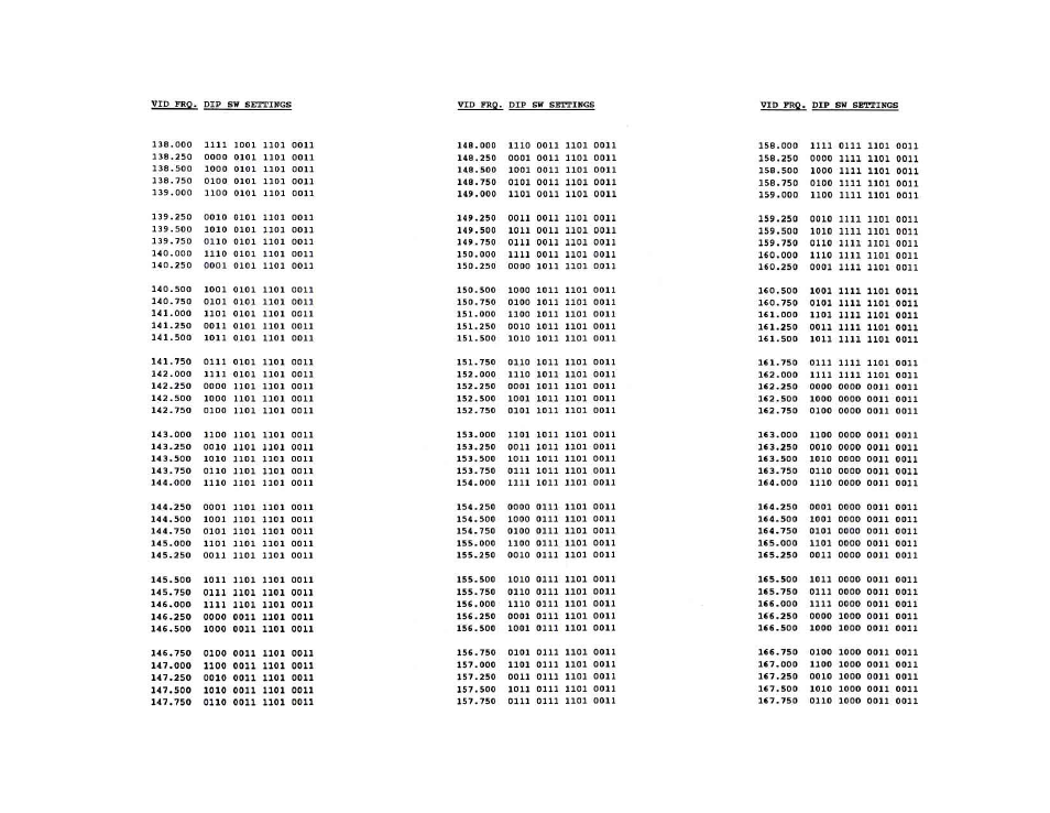 Olson Technology OTM-3000 (PAL I) User Manual | Page 9 / 19