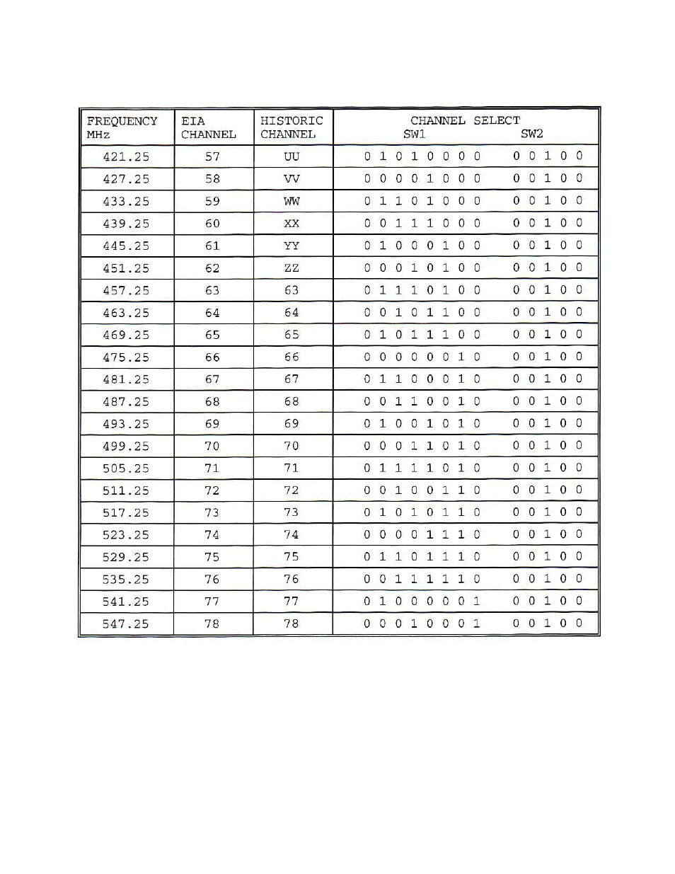Olson Technology OTM-3550 User Manual | Page 9 / 11