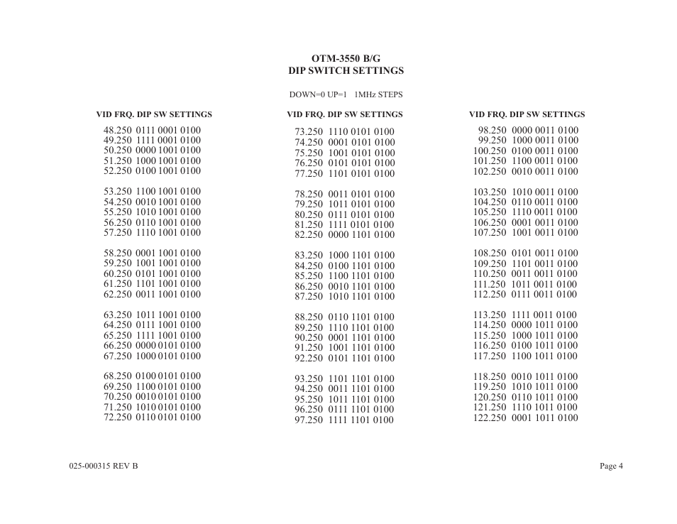 Olson Technology OTM-3550 (PAL B/G) User Manual | Page 4 / 10