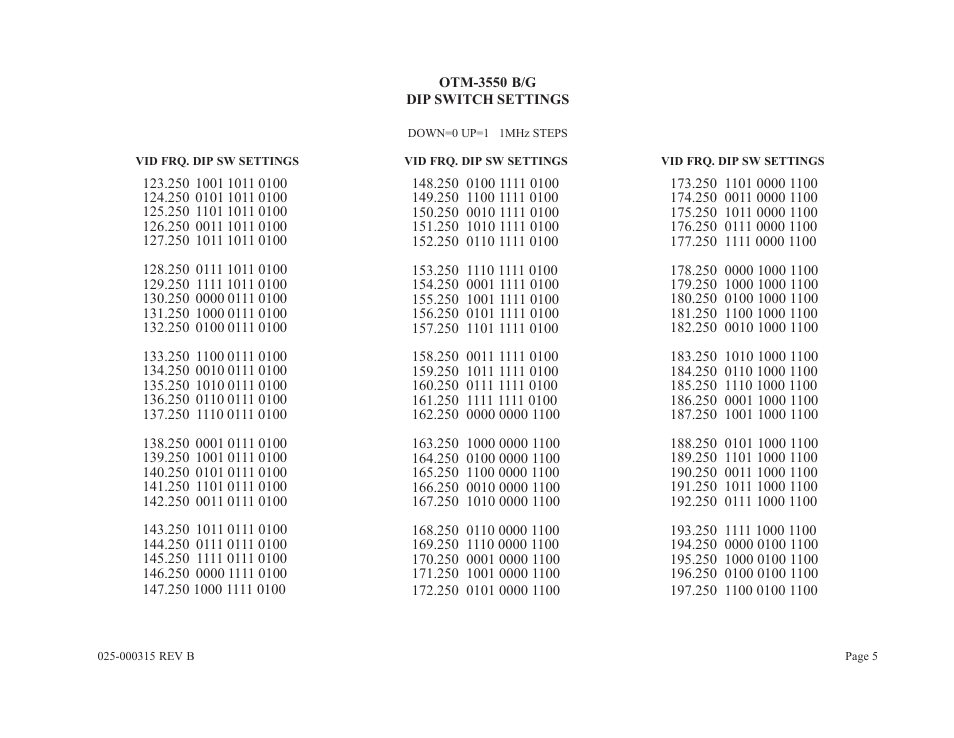 Olson Technology OTM-3550 (PAL B/G) User Manual | Page 5 / 10