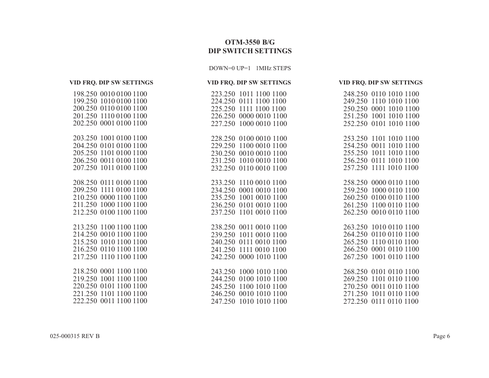 Olson Technology OTM-3550 (PAL B/G) User Manual | Page 6 / 10